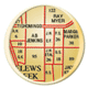 Parcel Mapping