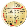 Parcel Mapping